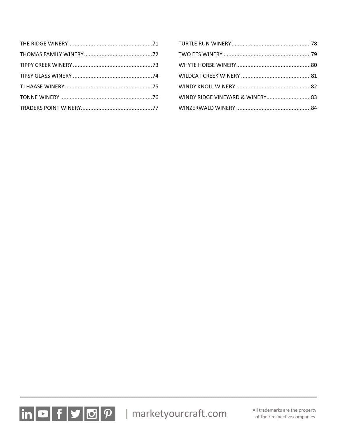 Indiana Market Study Sample