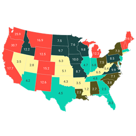 The State of Craft Beverage